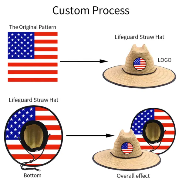 Corporate Straw Hats Custom — OEM Wide-Brim Lifeguard Natural Grass Hat Manufacturer China_Straw_Hat_Wholesale (6) Corporate Straw Hats Custom — OEM Wide-Brim Lifeguard Natural Grass Hat Manufacturer China